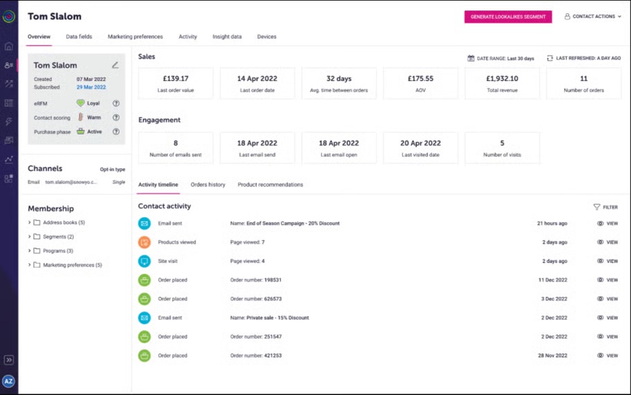 Dotdigital integration services - flowmondo