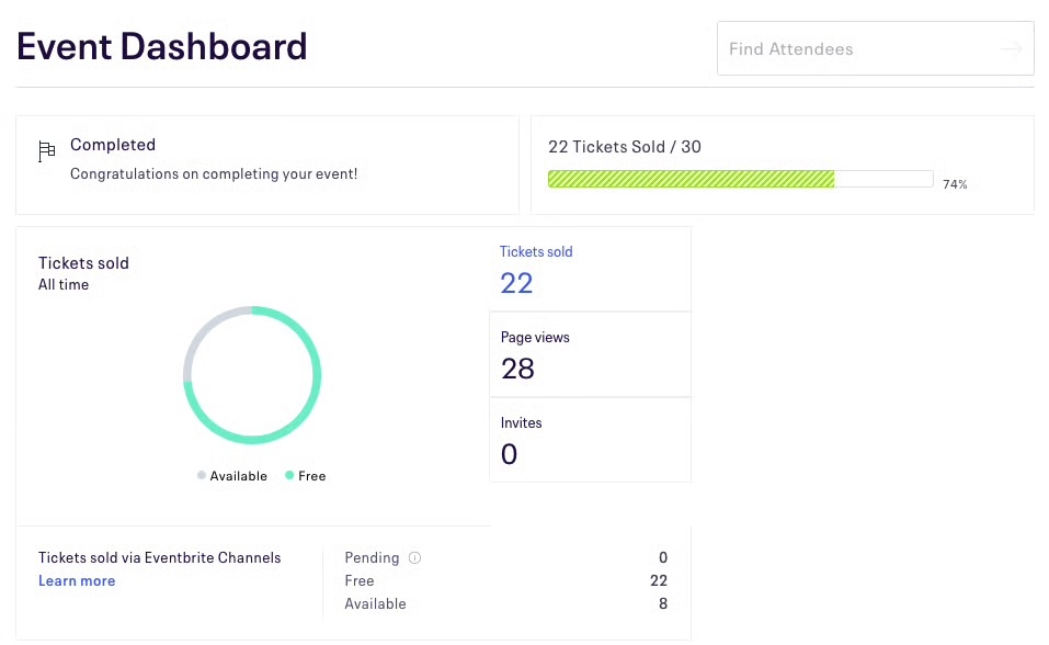 Eventbrite integration services - flowmondo