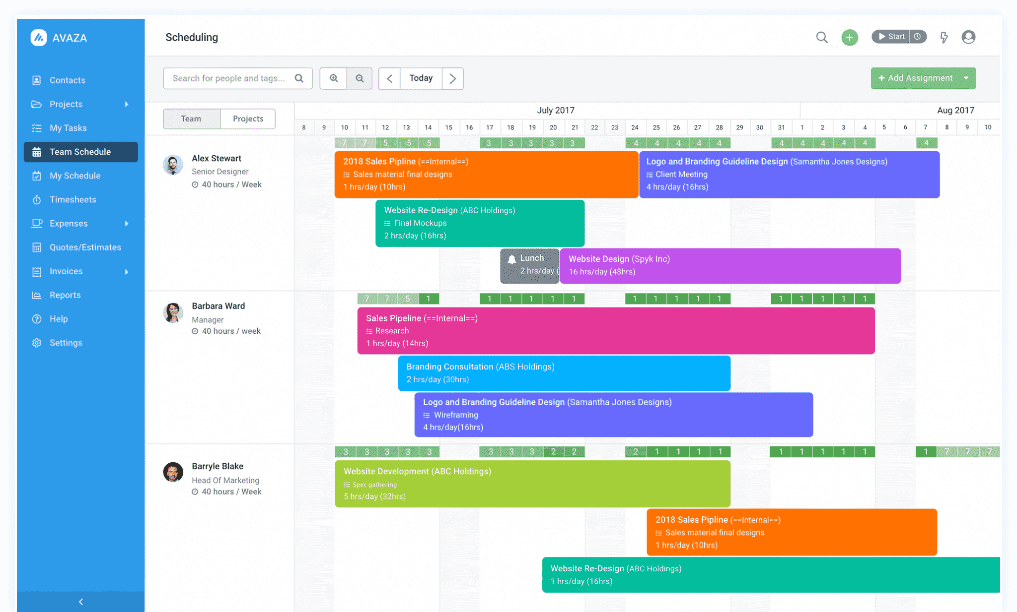 Avaza integration services - flowmondo