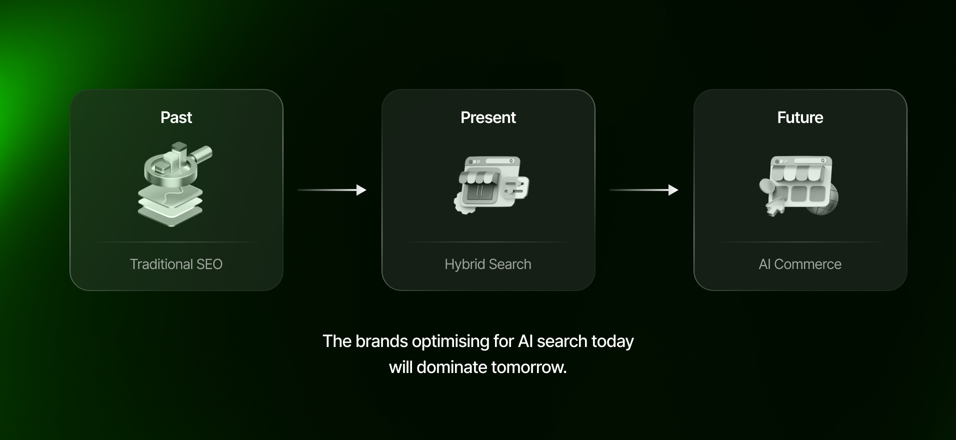 generative engine optimisation service