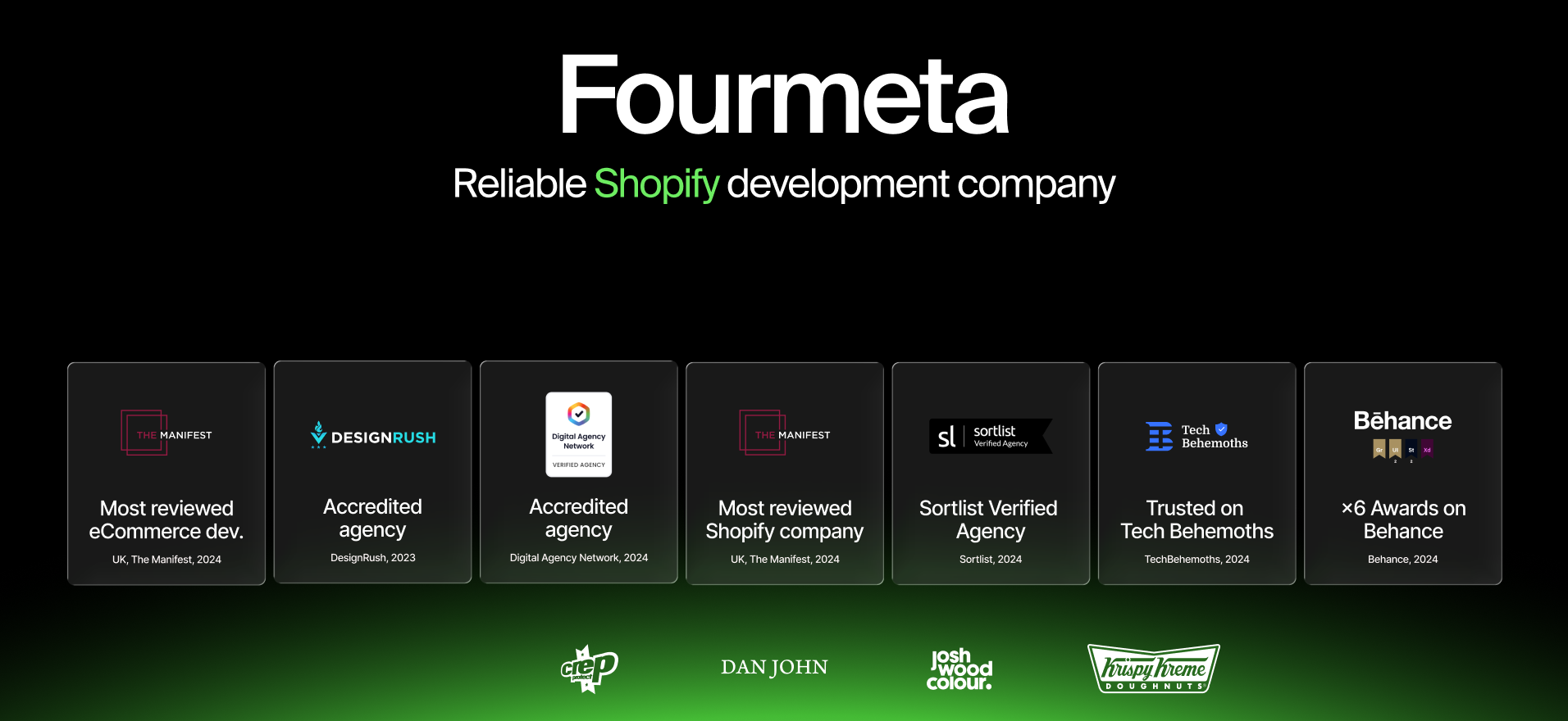 Fourmeta Shopify development company