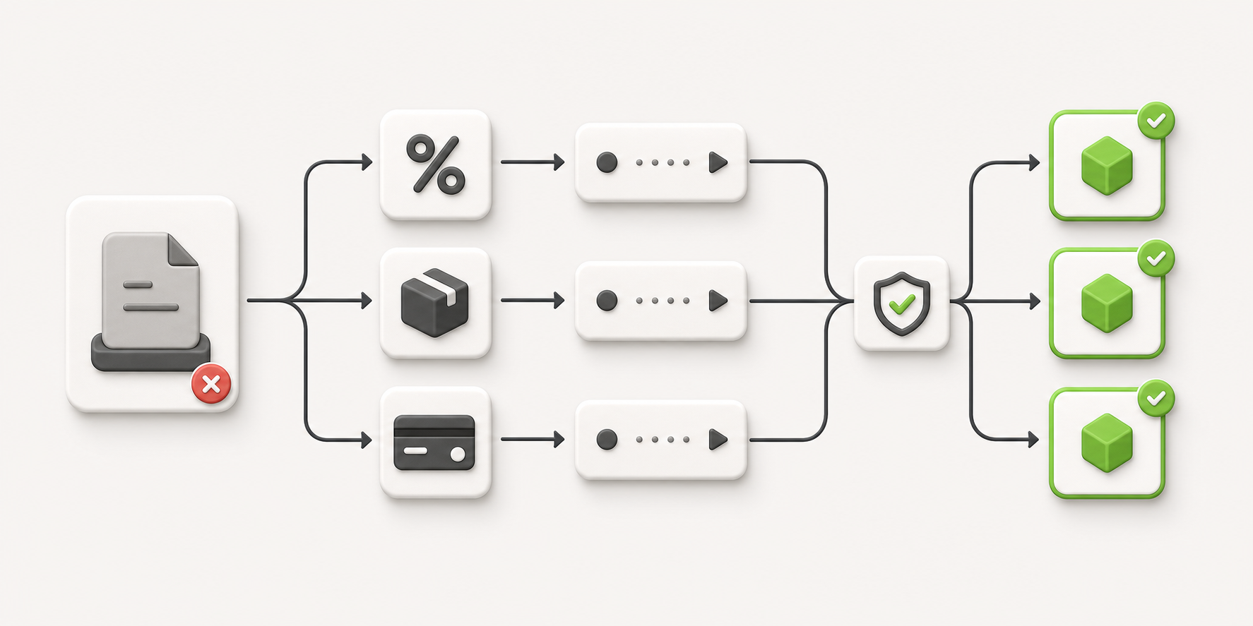 Shopify Scripts to Functions recovery map for discounts, shipping and payments
