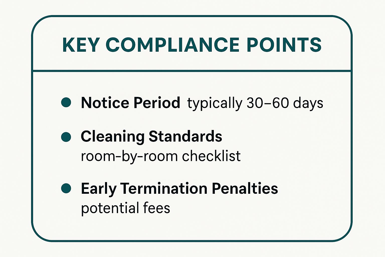 Infographic showing key data about Review and Comply with Lease Terms