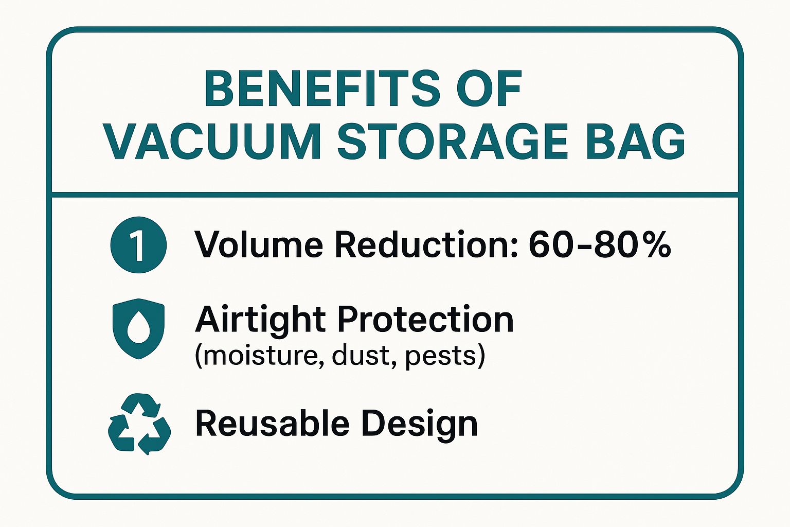 Infographic showing key data about Vacuum Storage Bags