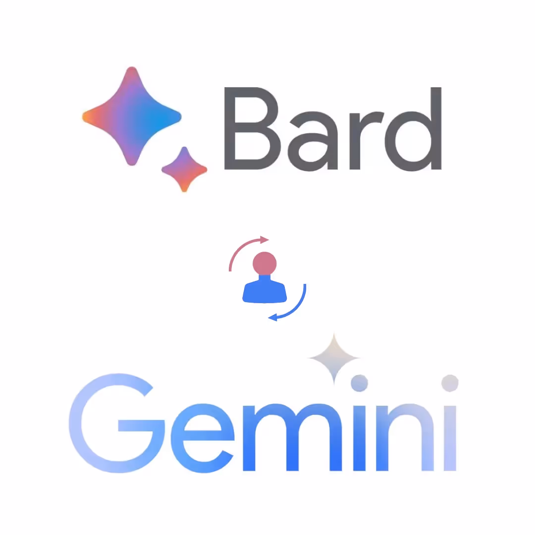 Google rebrands Bard AI as Gemini, unveiling new app and subscription service.