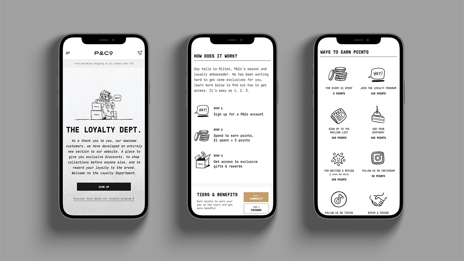 Loyalty program & email marketing