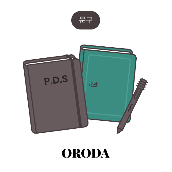 oroda