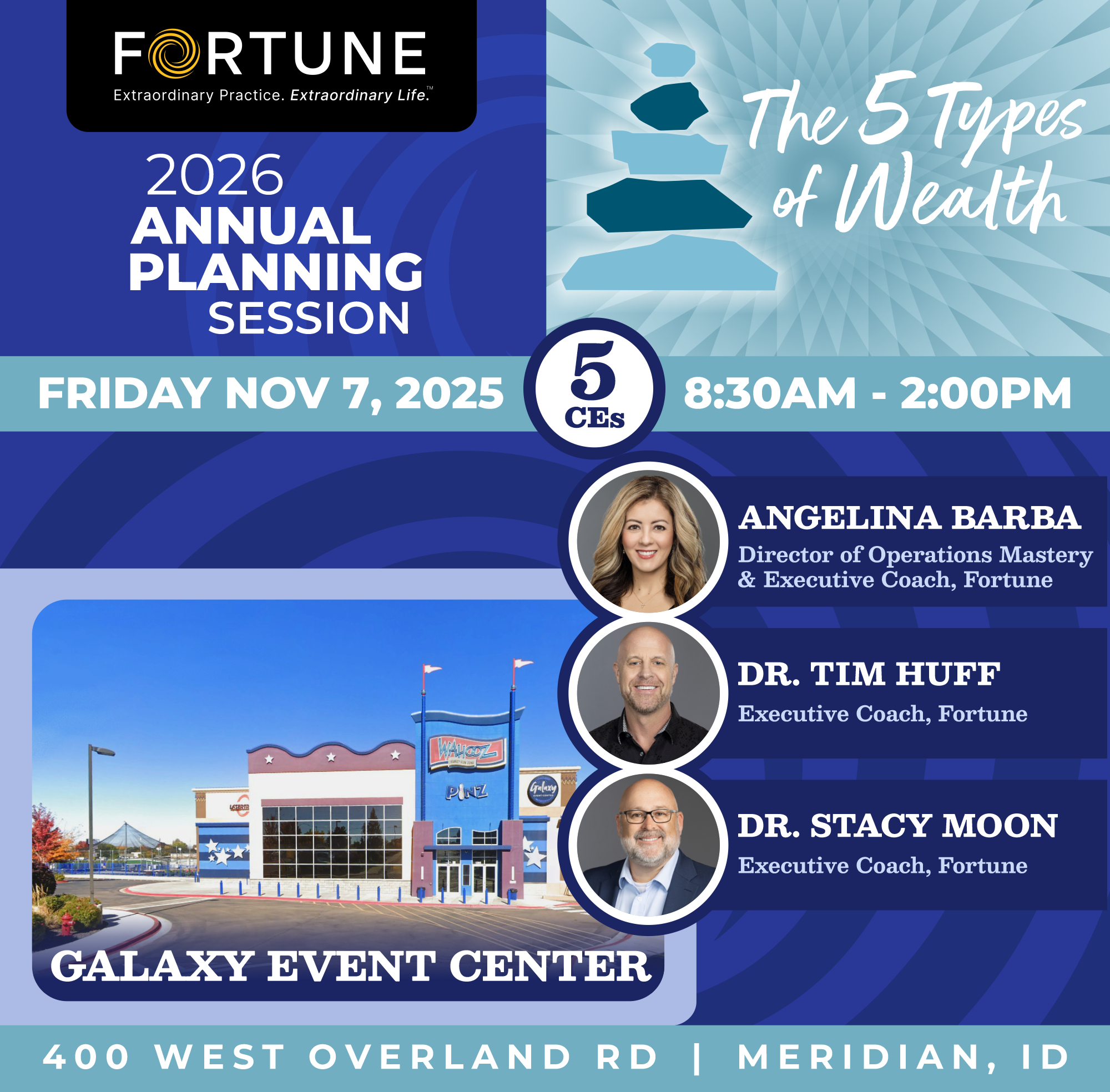 Annual Planning 2026