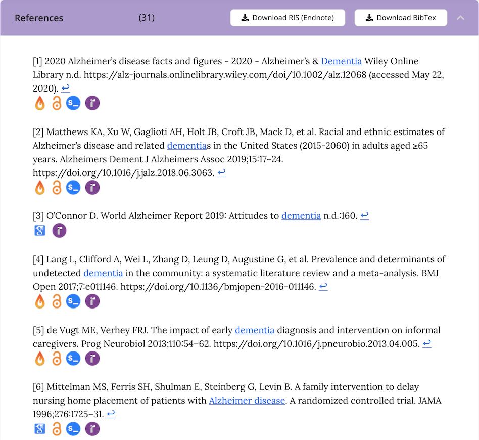 Extracted bibliography with links to full texts