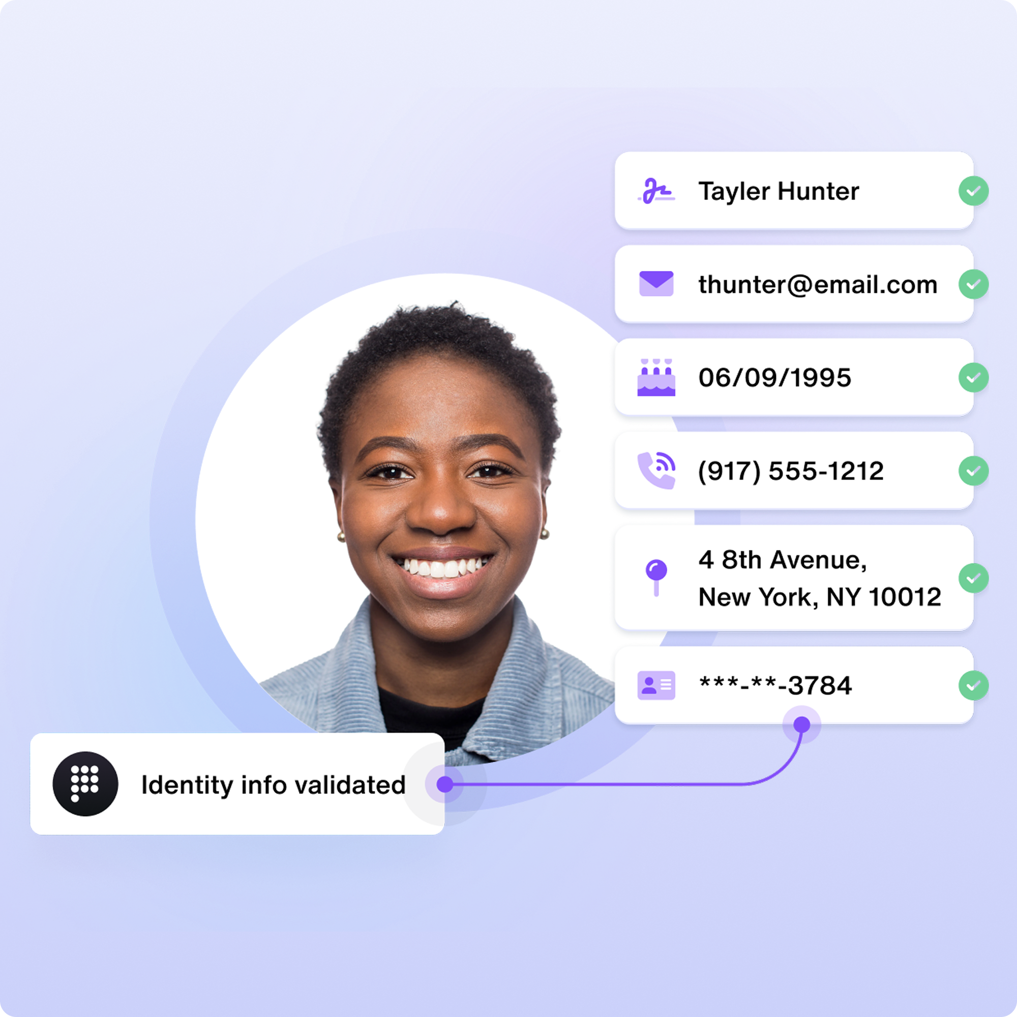 Global Solutions: Prove Verified Users℠