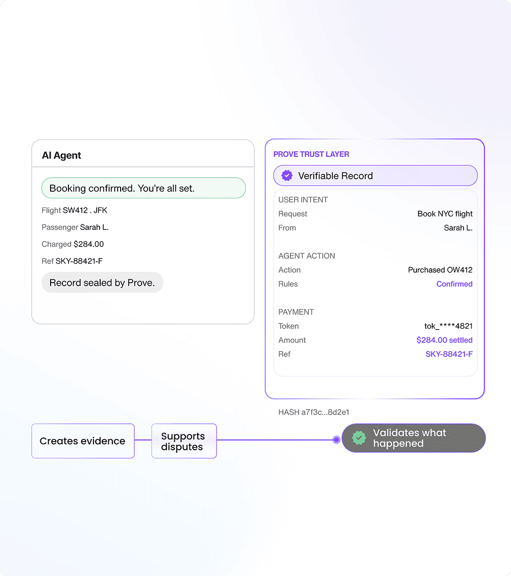 Prove Agent Protect provides a verifiable source of truth for agent-initiated transactions - supporting dispute resolution and transaction validation