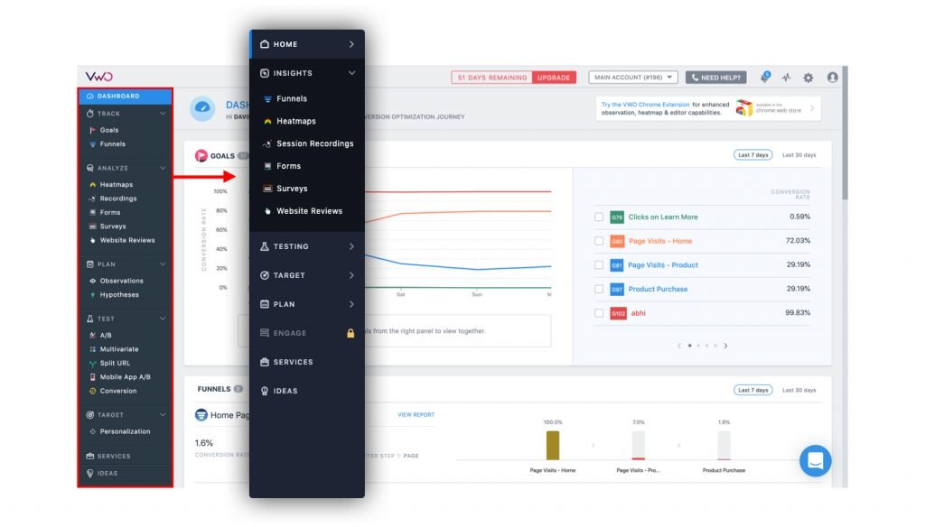 New VWO Experience Optimization Platform Has Launched