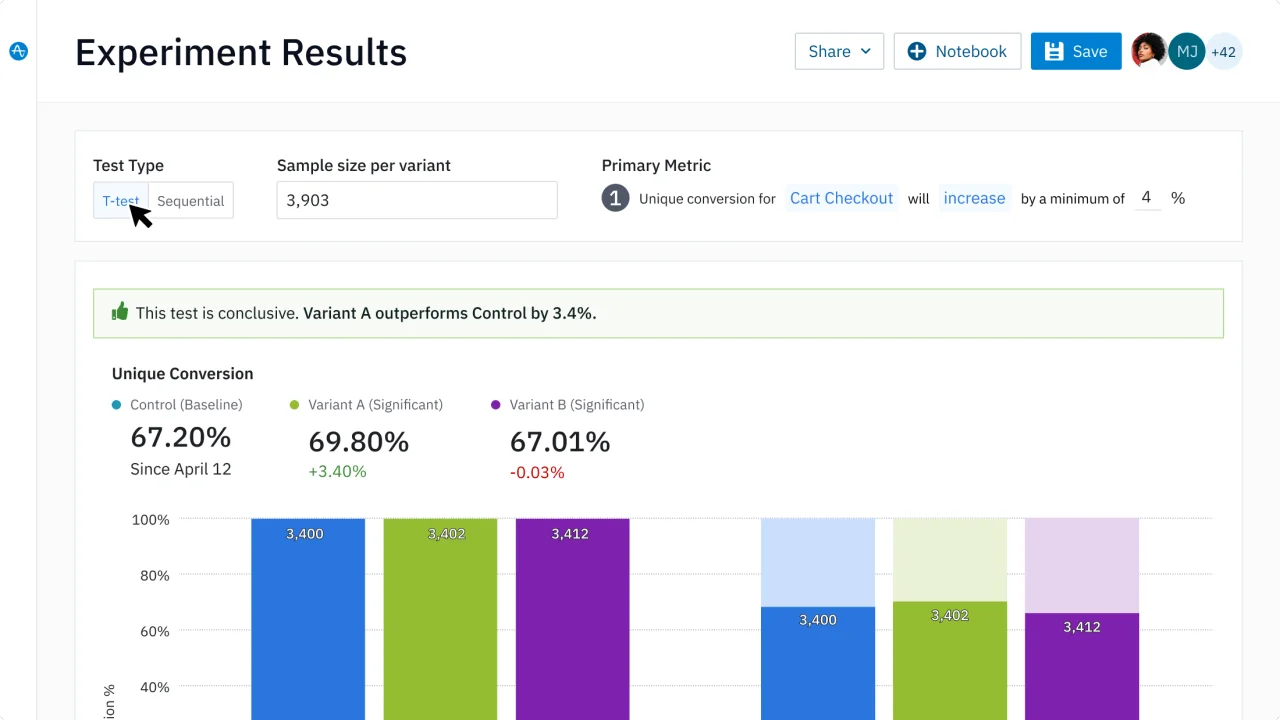 Introducing Experiment Results