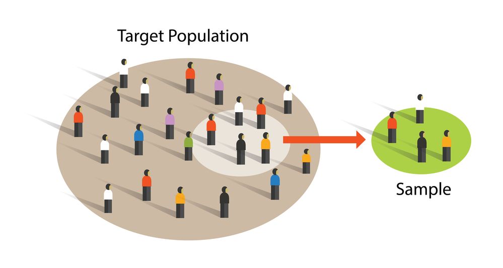 The ultimate guide to correctly calculating A/B testing sample size and test duration
