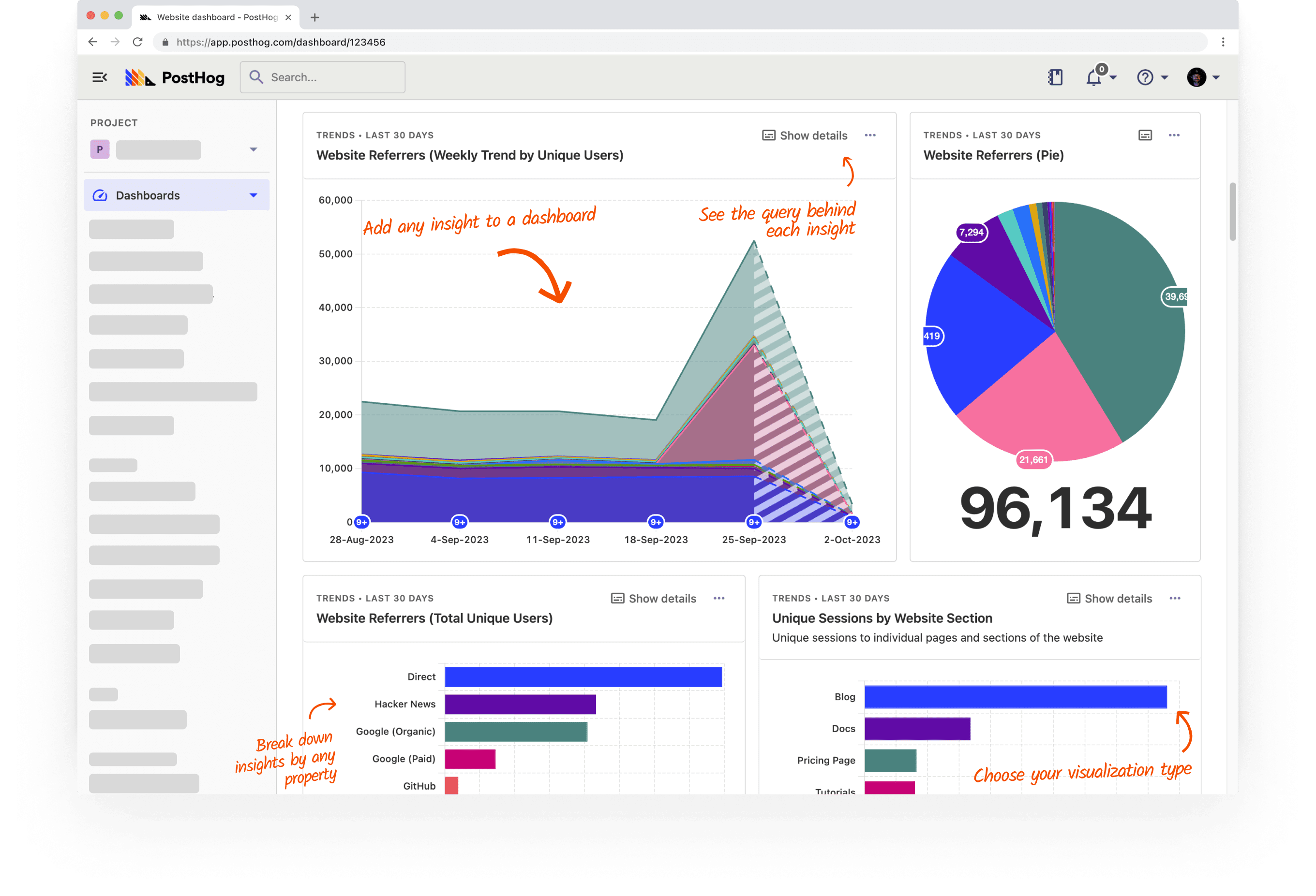 Product Analytics - PostHog