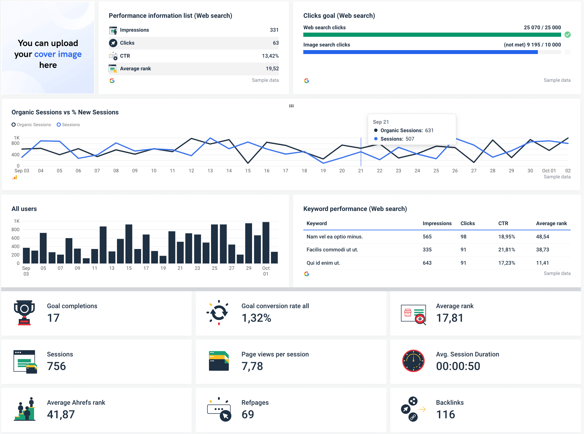 What is Marketing Data? Learn More in Our Guide | Whatagraph