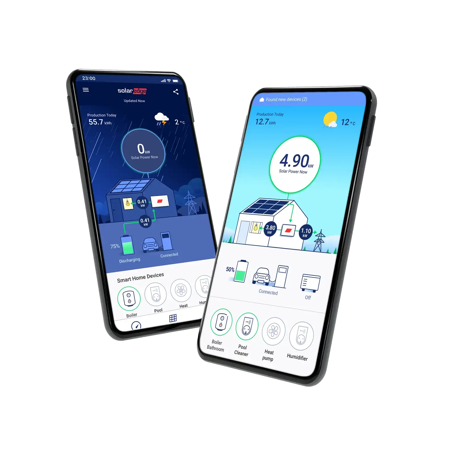 Energieübersicht der App mySolarEdge im Tag- und Nachtmodus