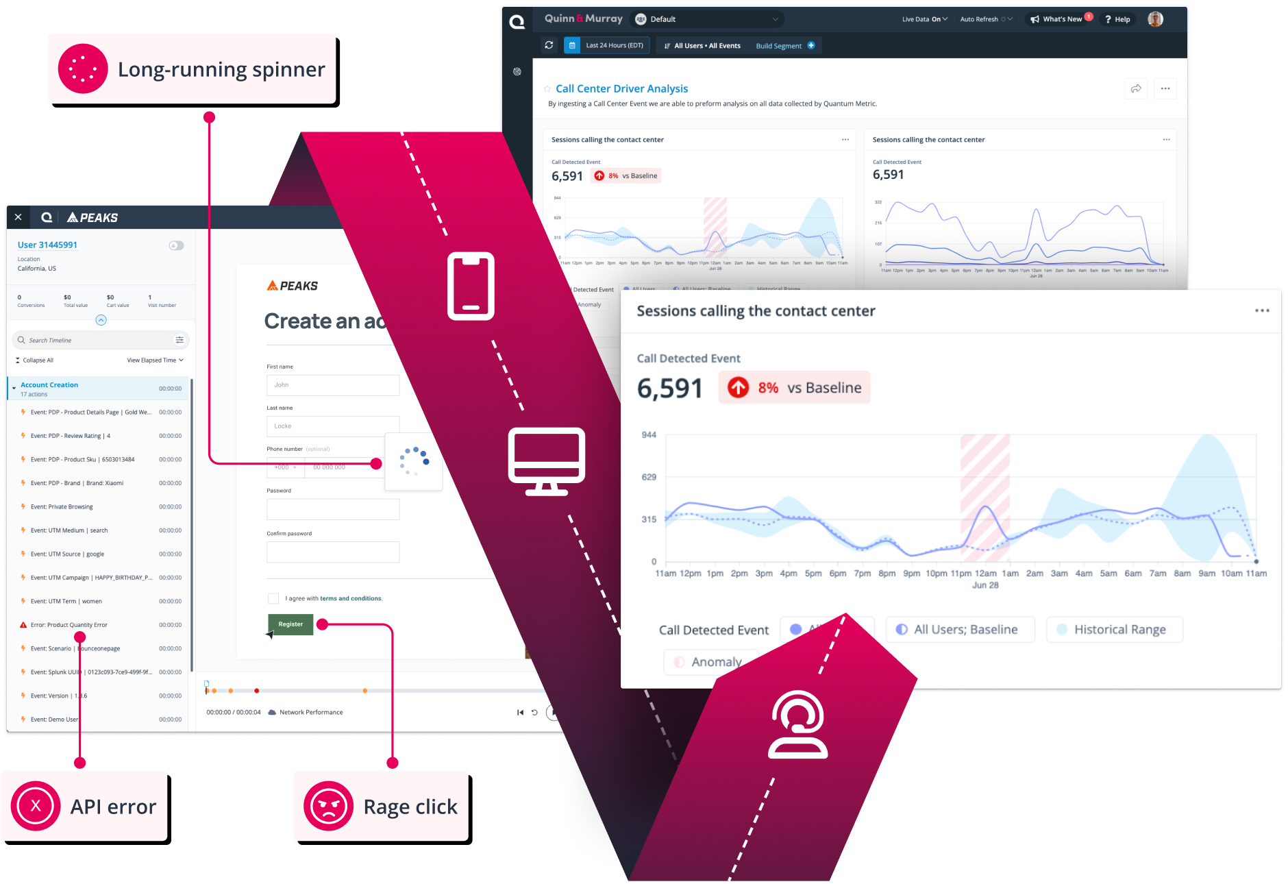Quantum Metric product view