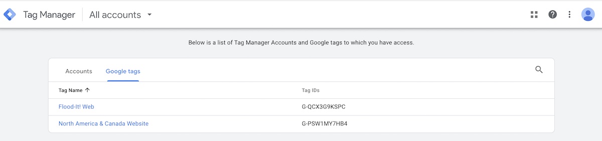 google tag manager