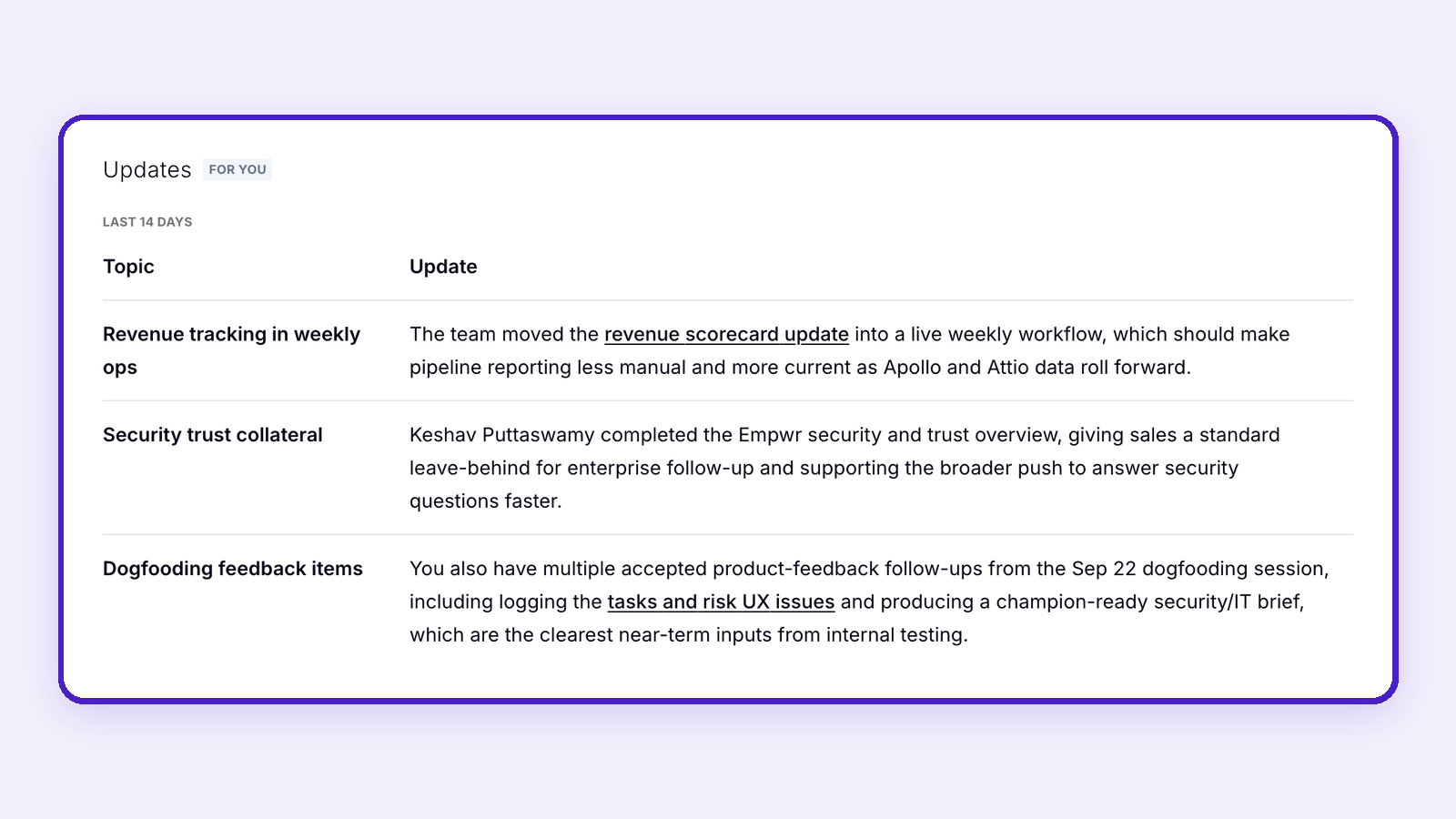 PLACEHOLDER: Live status B1 — project timeline with milestones and a 'what changed this week' panel, sources visible
