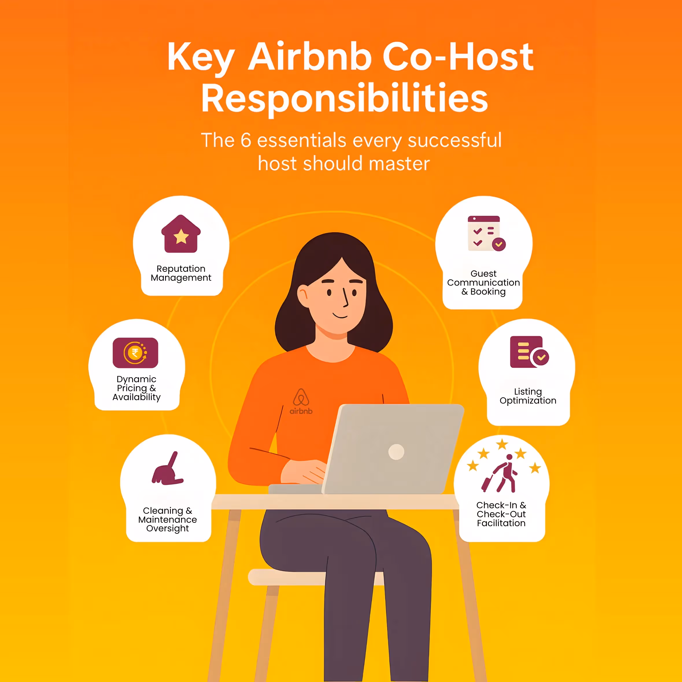 Illustration of an Airbnb co-host managing key responsibilities such as dynamic pricing, guest communication, and property maintenance — Dharma Group guide.