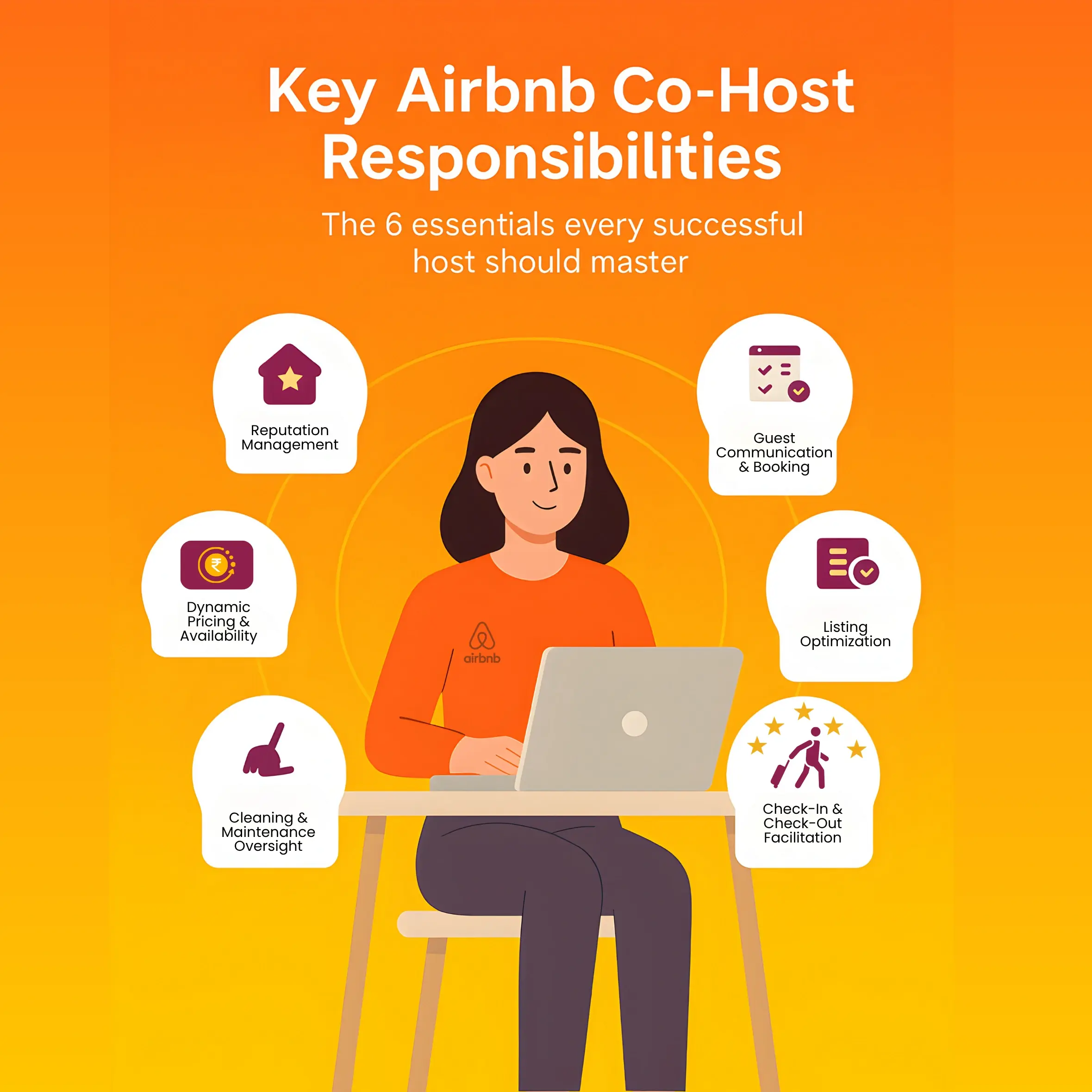 Illustration of an Airbnb co-host managing key responsibilities such as dynamic pricing, guest communication, and property maintenance — Dharma Group guide.