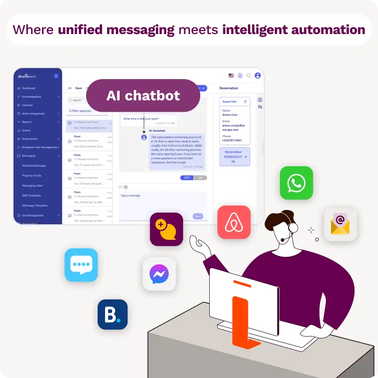 Property Management System dashboard showing AI chatbot automation and unified guest messaging across WhatsApp, Messenger, Airbnb, and Booking.com, illustrating intelligent automation for modern hotels.