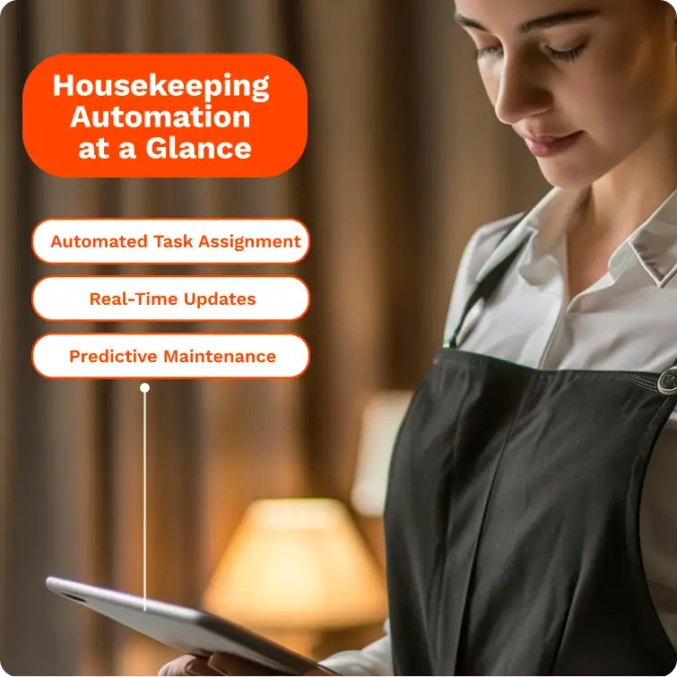 Hotel housekeeping software interface showing automated task assignment, real-time updates, and predictive maintenance.