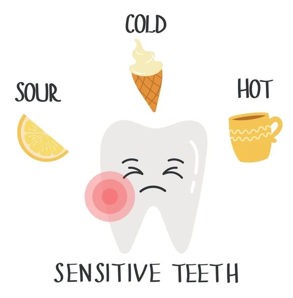 Close-up illustration of a tooth reacting to cold showing sensitive teeth discomfort.