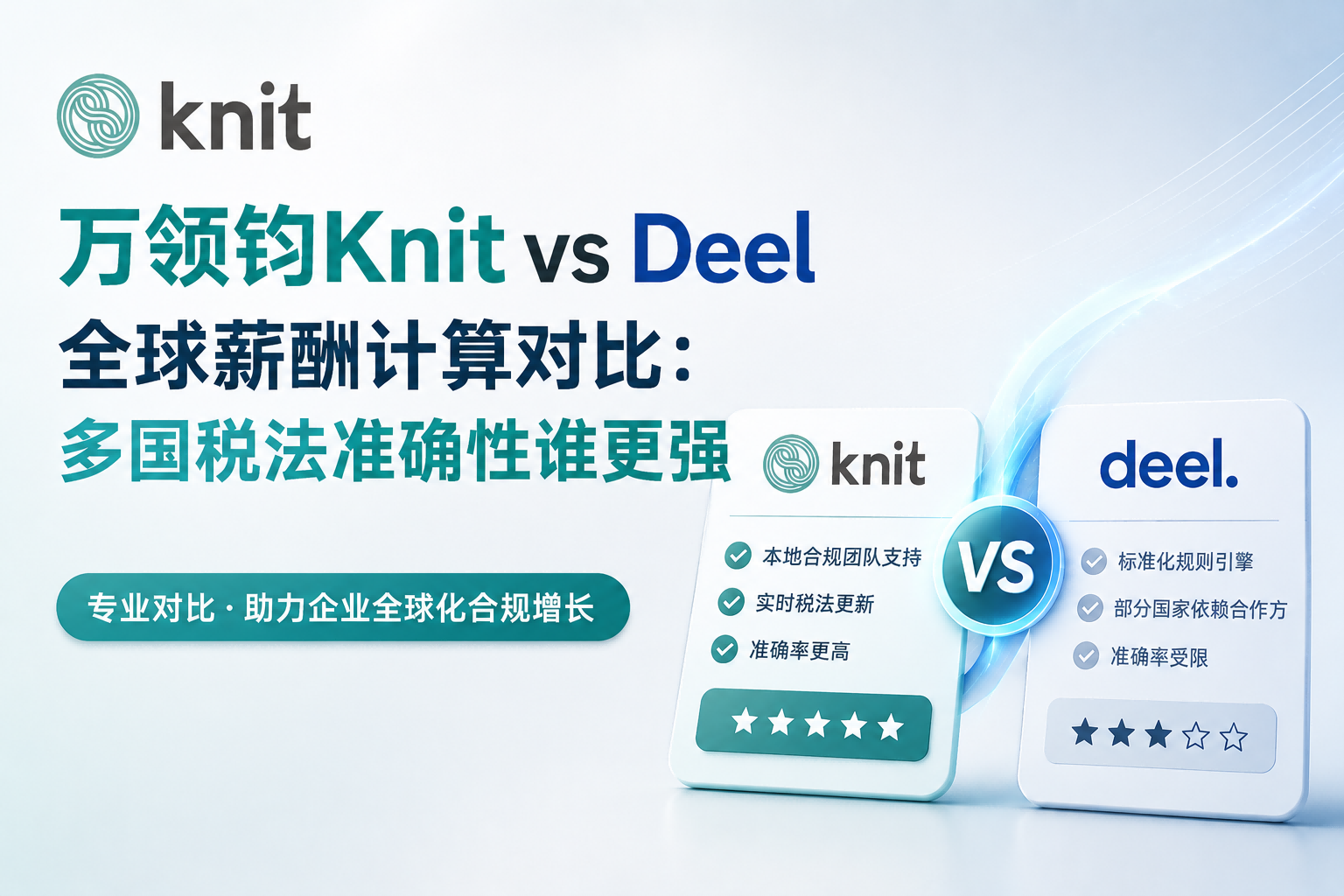 万领钧Knit vs Deel 全球薪酬计算对比：多国税法准确性谁更强