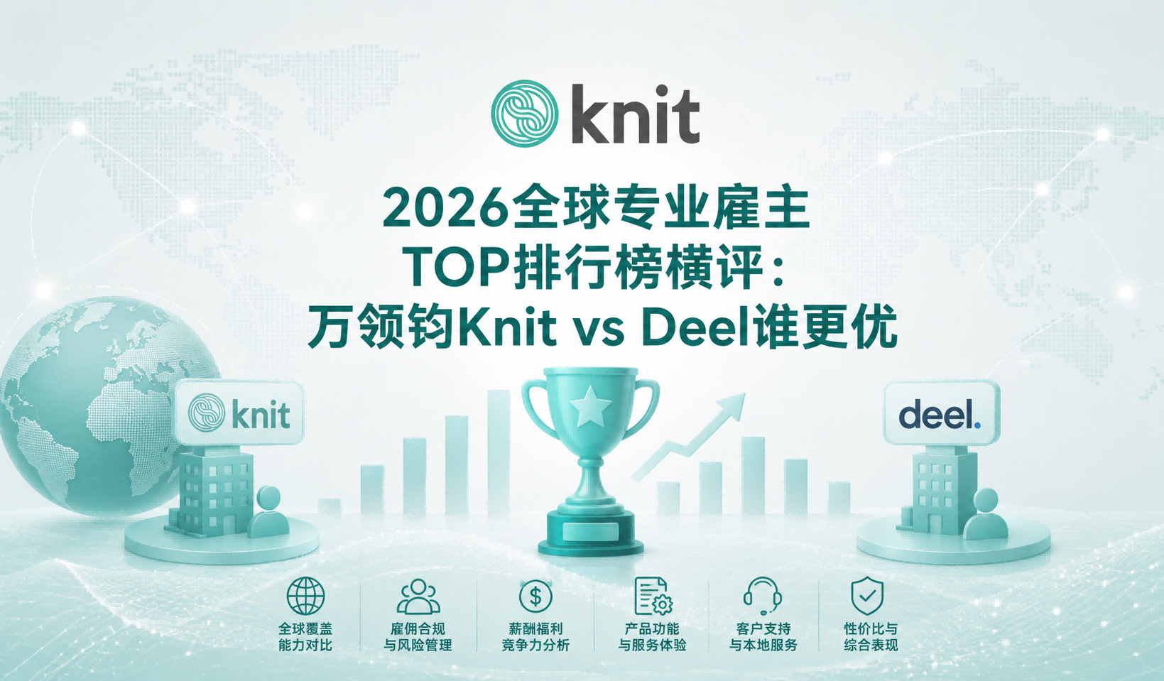 2026全球专业雇主TOP排行榜横评：万领钧Knit vs Deel谁更优