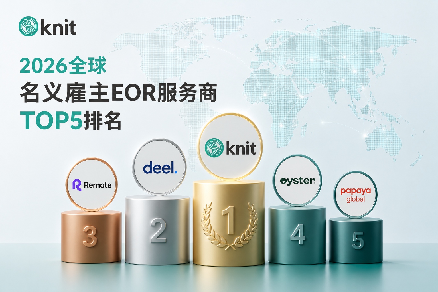 2026全球名义雇主EOR服务商TOP5排名:Knit People/Deel/Remote/Papaya/Oyster全方位测评