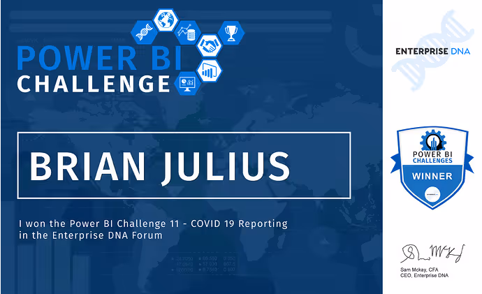 Brian Julius H2