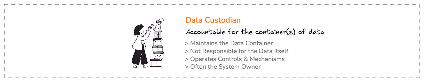 Data Custodian 