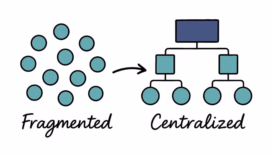 Rethinking Data Operating Models: Choose What Works, Design for Value