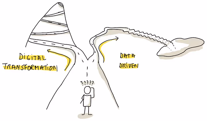 The Data Disconnect: Why Digital Transformation Needs a Data Strategy