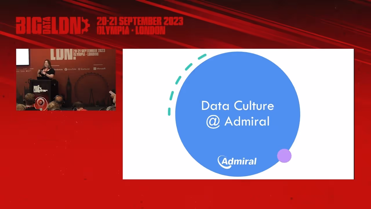 The Building Blocks of Data Culture During Transformation