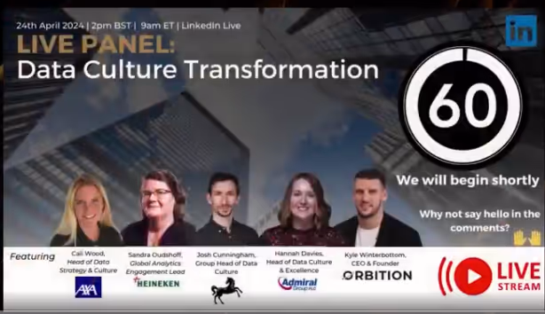 Data Culture Transformation in 2024
