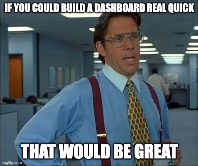 Stop Shipping Dashboards That Don’t Matter