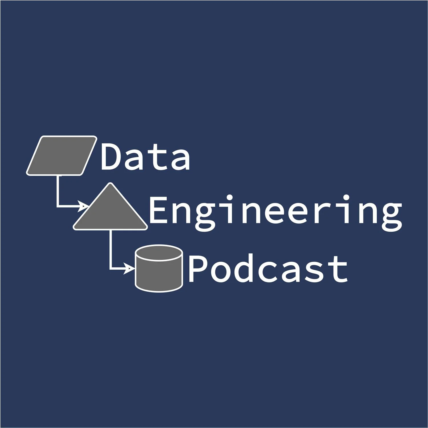 Warehouse Native Incremental Data Processing With Dynamic Tables And Delayed View Semantics