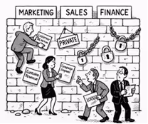 The image depicts the chaos that is in store for complex cross origination of repurposed information