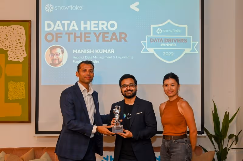 Manish Kumar H1