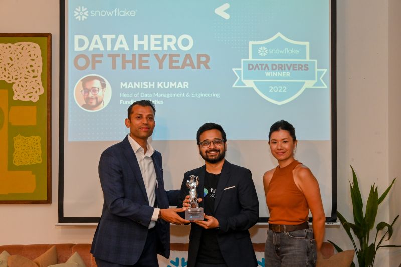 Manish Kumar H1