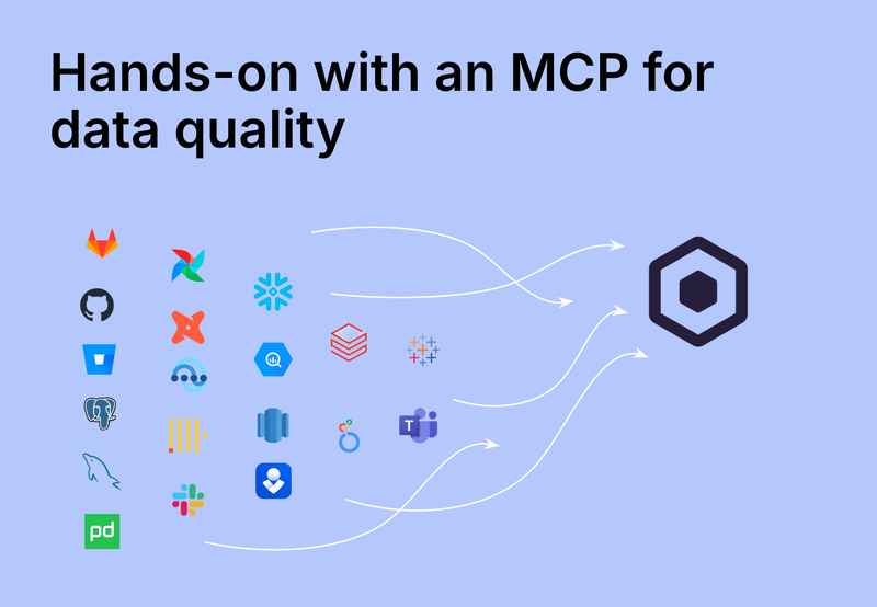 Hands-on with an MCP for data quality