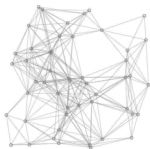 The image shows 'Dijkstra’s Algorithm in Action'