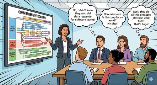 Why Your Data Platform Work Stays Invisible (And How to Fix It)