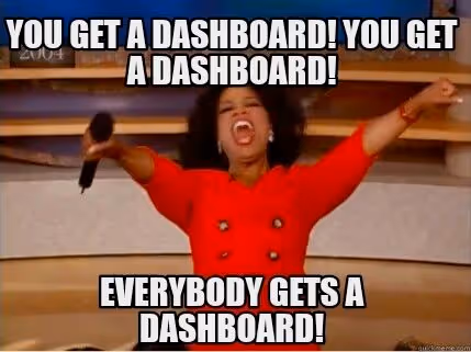 Data-Driven Is a Behaviour, Not a Dashboard