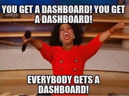 Data-Driven Is a Behaviour, Not a Dashboard