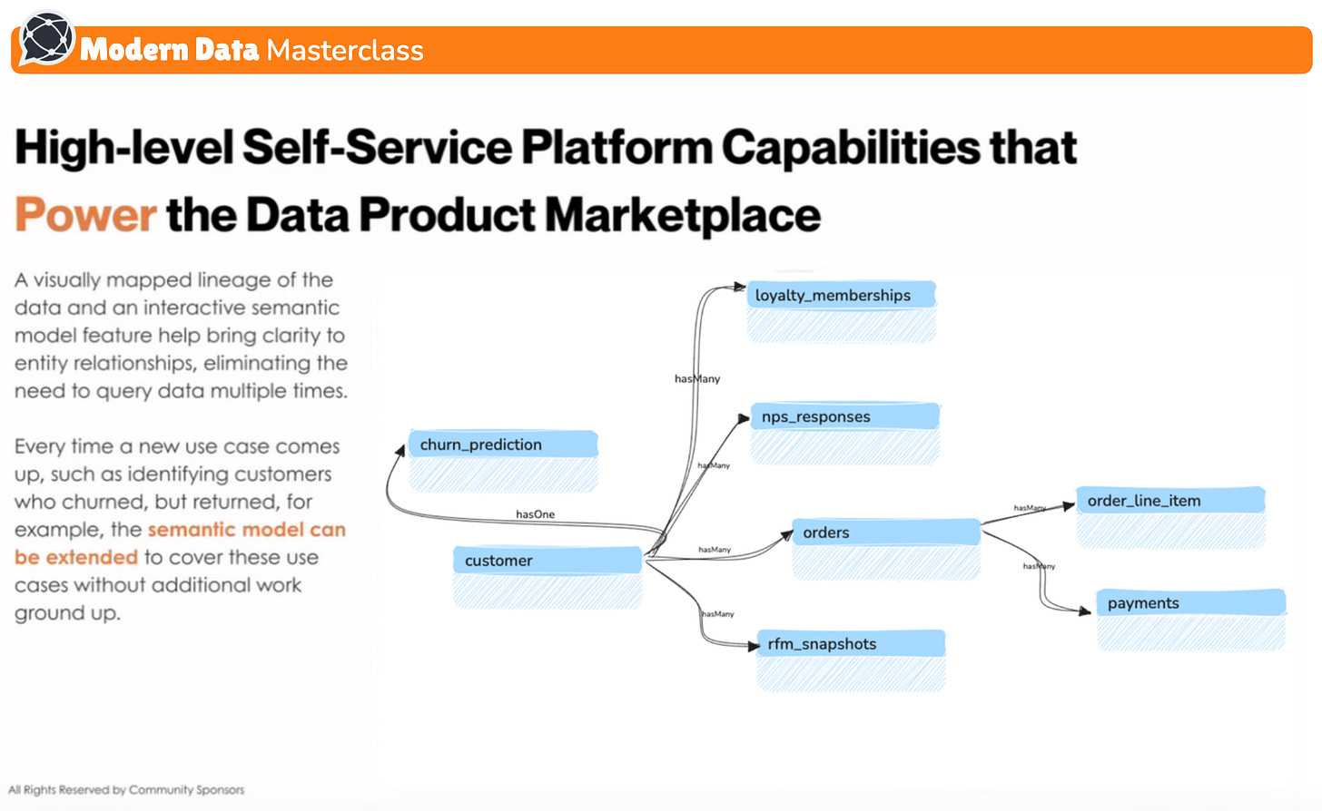The image shows how lineage is visible and treated as a first-class citizen, owing to its flow-capture.