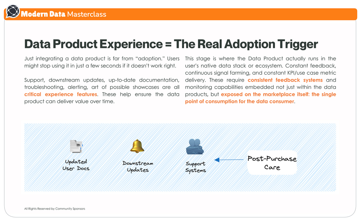 This image depicts how just data product integration won't work as a long-term solution. There are a lot of other other attributes that complete the overall data product experience such as updated documentation, troubleshooting and more.